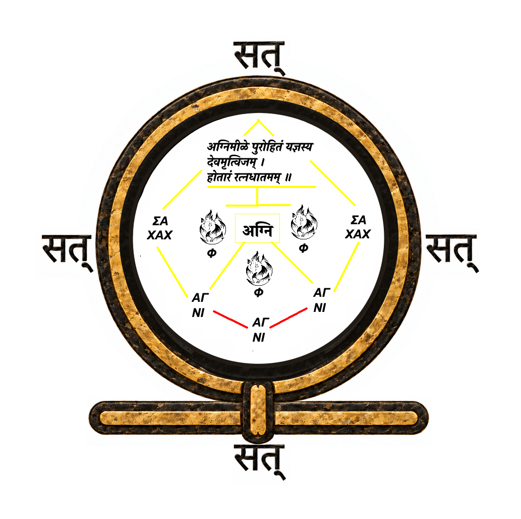 Agni Sigil
